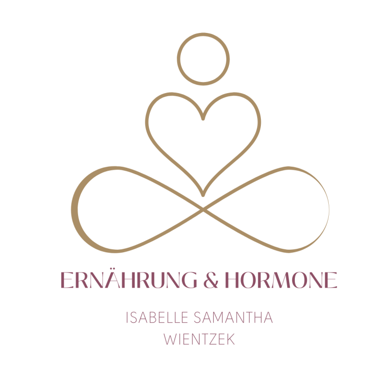 Hormon-und Ernährungsberatung Isabelle Wientzek